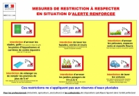 secheresse-alerte-renforcee-sur-le-secteur